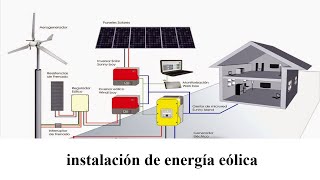 instalación de energía eólica [upl. by Ahsitauq]