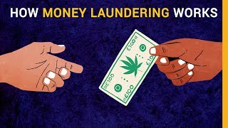 How money laundering works  BBC Stories [upl. by Adahs912]