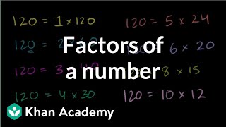 Factors and Multiples Examples and Practice Problems [upl. by Juliette534]