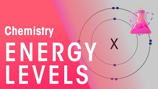 Energy Levels amp Electron Configuration  Properties of Matter  Chemistry  FuseSchool [upl. by Eecyal785]