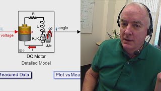 Mechatronics with MATLAB and Simulink Part 4 Modeling and Testing [upl. by Jennine717]