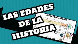 LAS EDADES DE LA HISTORIA LÍNEA DE TIEMPO [upl. by Agem]