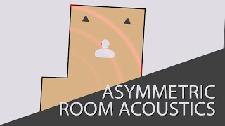 Room Acoustics Strategies for different room shapes [upl. by Treve]