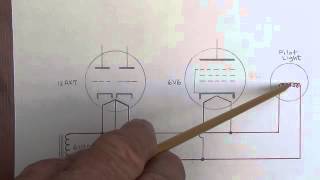 How Tube Amplifiers Work Part 1 The Power Supply [upl. by Omrellug]