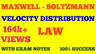 MAXWELL BOLTZMANN VELOCITY DISTRIBUTION LAW  WITH EXAM NOTES [upl. by Marcoux]