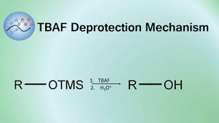 TBAF Deprotection Mechanism  Organic Chemistry [upl. by Comethuauc]