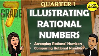 ILLUSTRATING AND ARRANGING RATIONAL NUMBERS  GRADE 7 MATHEMATICS Q1 [upl. by Boone]