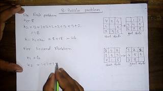 8 puzzle  8 puzzle Problem In Artificial IntelligenceBangla Tutorial [upl. by Nitfa]