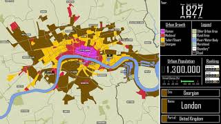 The Growth of London Every Year [upl. by Templer]