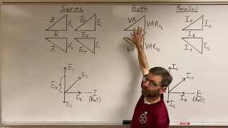 Introduction to RLC Circuits [upl. by Rosemare]