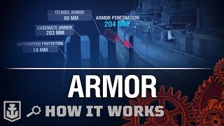 How it Works Armor  World of Warships [upl. by Mhoj]