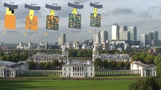 Greenwich Park landscape and garden tour and history video [upl. by Akcirahs]