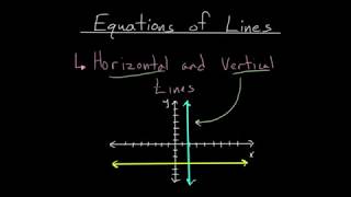 Horizontal And Vertical Lines [upl. by Eisler]