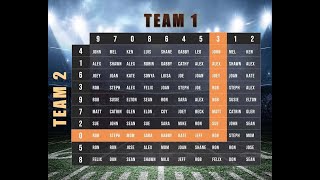 How an Online Football Squares Contest Works  The SuperBowlPoolSitecom [upl. by Charie681]