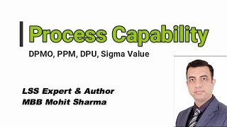 How to Calculate Process Sigma value DPMO DPU amp PPM with easy Examples  MBB Mohit Sharma [upl. by Nnilsia]