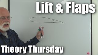 How aircraft flaps work [upl. by Denise]